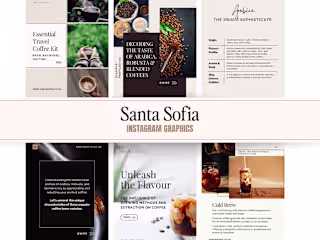 Social media management for a coffee roaster