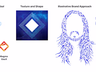 PARTNERSHIP WITH STEVE AOKI