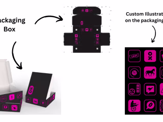 Merchandise Packaging