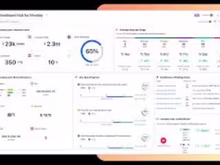 monday.com crm automation and setup