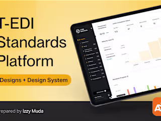 Executive Dashboard for DEI Initiatives