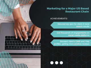 Marketing for a Major US Based Restaurant Chain