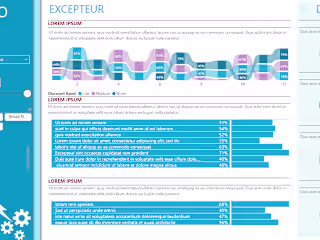 Sample Dashboard for Market Research Client