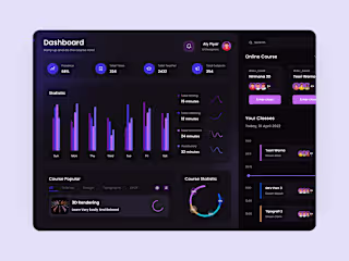 Dashboar Ui Design