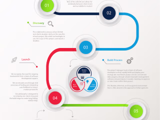 infographic on Behance