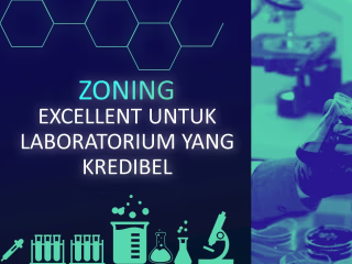 Excellent Zoning for Credible Lab Powerpoint Presentation