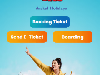 Customizable Self-Reservation Kiosk for Travel Agencies