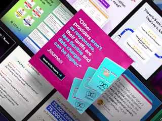 Social Proof Testimonial Ads