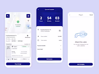 Everon Mobile App Design by Nicole Hammonds