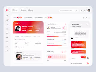 Call Manager Dashboard UI Design
