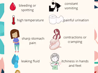 Graphic for healthcare