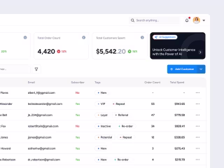 Exploration - Customer List