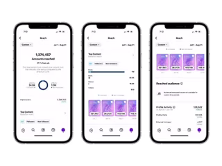 SOCIAL MEDIA AND CONTENT FOR LOVER.IO