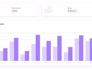 Custom Dashboard 