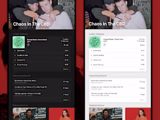 RA: Artist page redesign