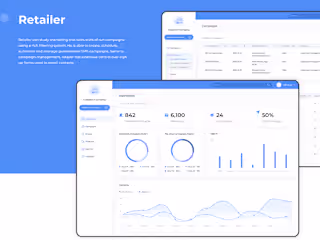 SaaS Web Application for Text Marketing