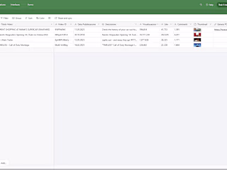 Automated YouTube Video Analysis System