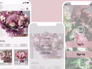 Anna’s flowers 