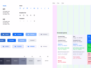 UI kit for Abodity