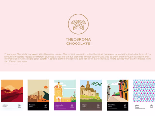 Theobroma Chocolate, Branding