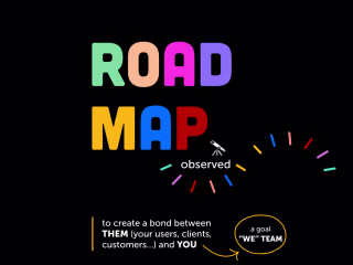 Investigating Branding