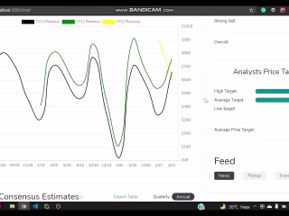 Trading platform frontend