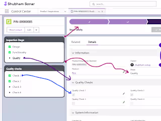 Process Navigator Component