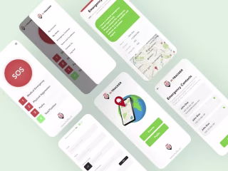 H Tracker – SOS System