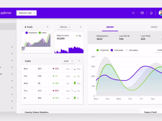 Real-Time Data Dashboards