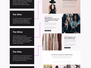 Fleur de Lotus Website Design and Build