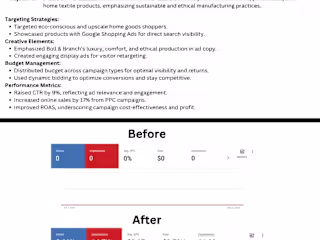 Google Ads for Boll & Branch