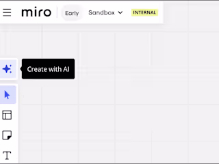 Designing Miro AI to optimize online collaboration