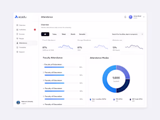 Acadu (Web App)