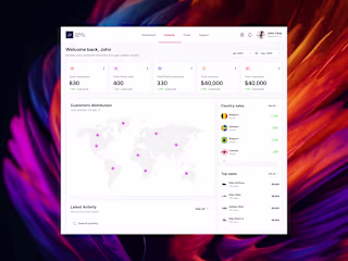 Responsive CRM Dashboard