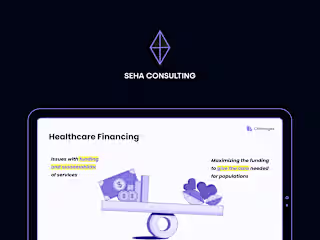 Corporate yet NOT QUITE Presentation Design