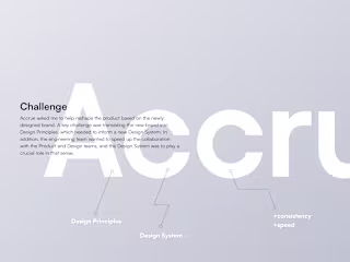 Smart Pricing App Design System