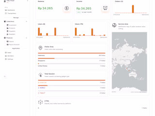 Web Development for Social Commerce