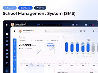 Case study - School Management System (SMS) 