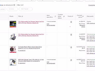 eBay Product listings