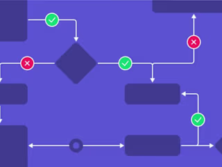 Implementing Workflow Systems 