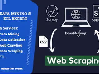 You will get Web Scraping, Data Extraction, Data extraction and 