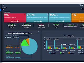 Mockup of Dashboard