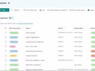 Project Managment Platform using Sharepoint