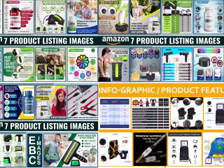 Amazon Expert | Listing | SEO | PPC