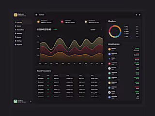 Crypto Inc - Admin Dashboard Template
