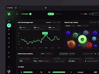 Strategy Builder - Crypto Dashboard