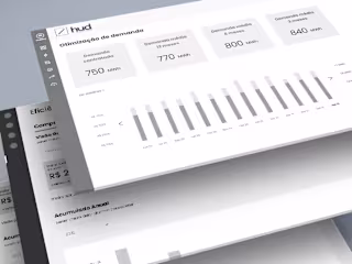 Scaling Account Executives’ Efficiency Through Experimentation