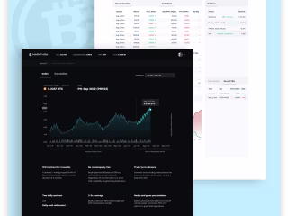 Marathon Digital Holdings Dashboard Design