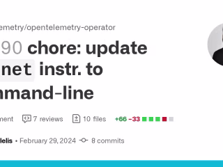 open source contribution / opentelemetry-operator