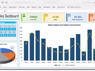 Design Dashboard Projects